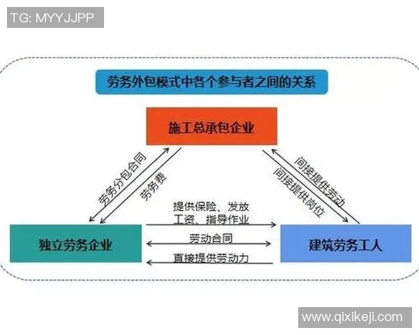 重庆篮球队个人能力分析与战术配合的深度探讨